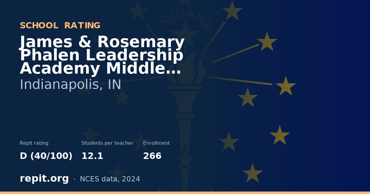 James & Rosemary Phalen Leadership Academy Middle School, Indianapolis, IN — Repit school rating D (40/100)
