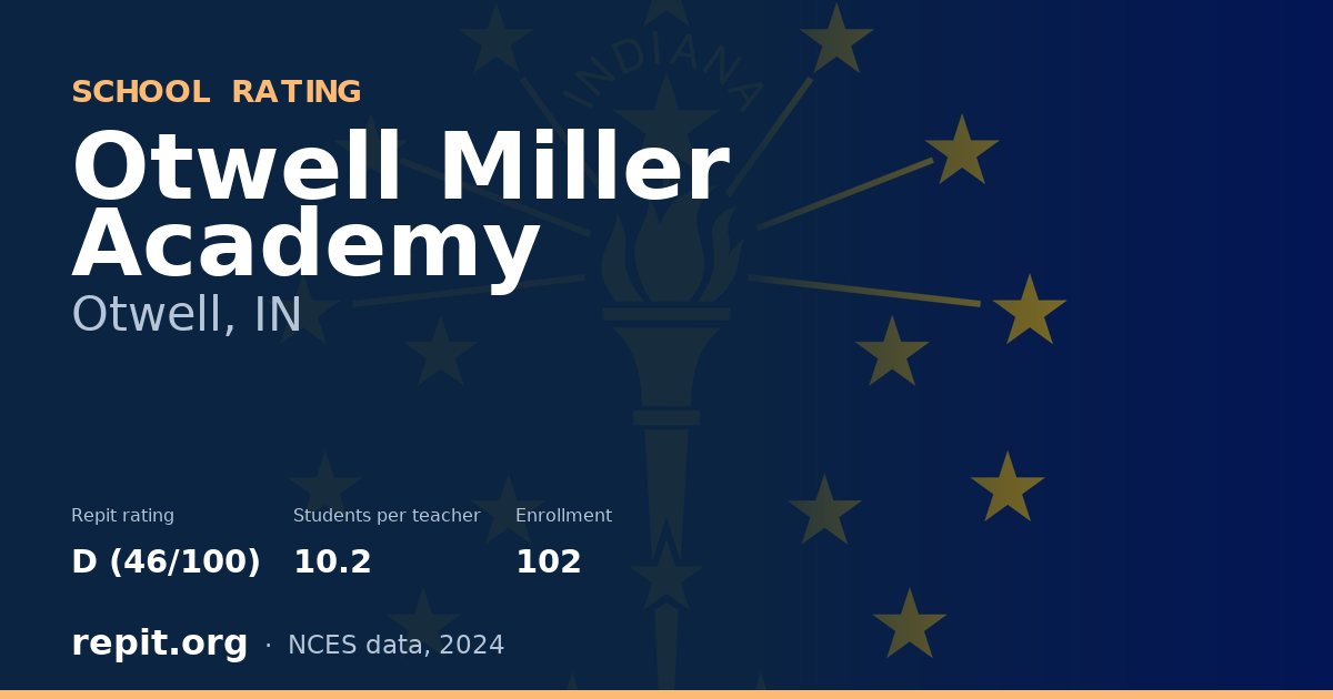 Otwell Miller Academy, Otwell, IN — Repit school rating D (46/100)
