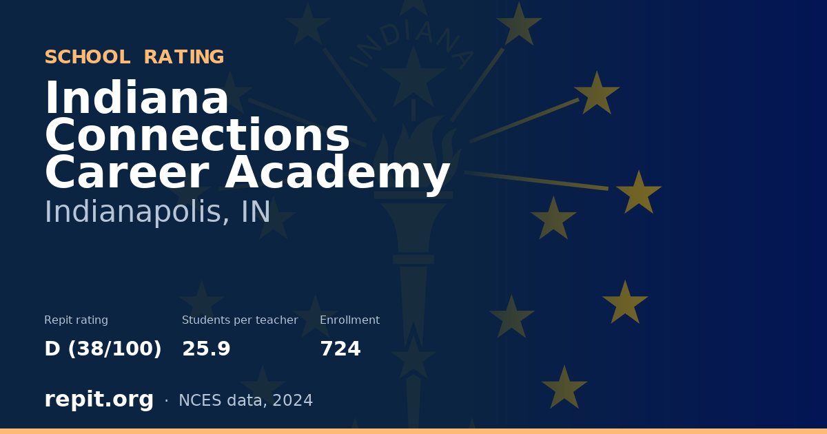 Indiana Connections Career Academy, Indianapolis, IN — Repit school rating D (38/100)