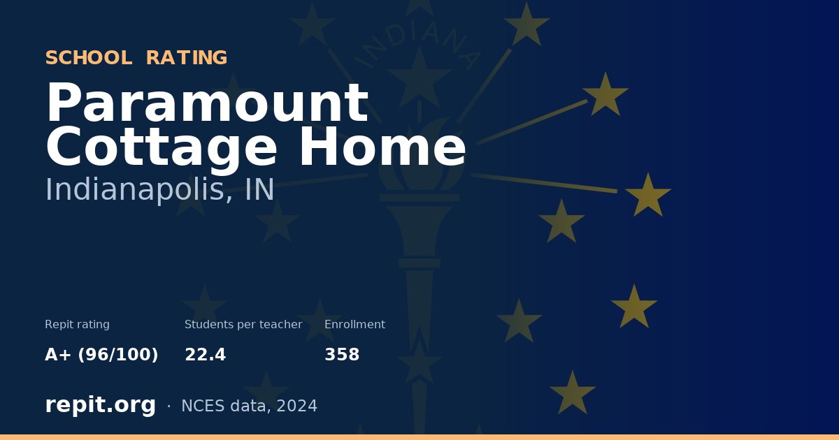 Paramount Cottage Home, Indianapolis, IN — Repit school rating A+ (96/100)