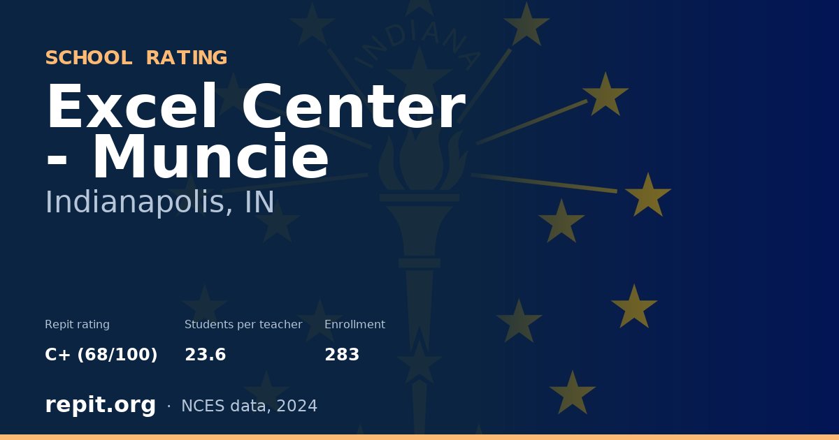 Excel Center - Muncie, Indianapolis, IN — Repit school rating C+ (68/100)