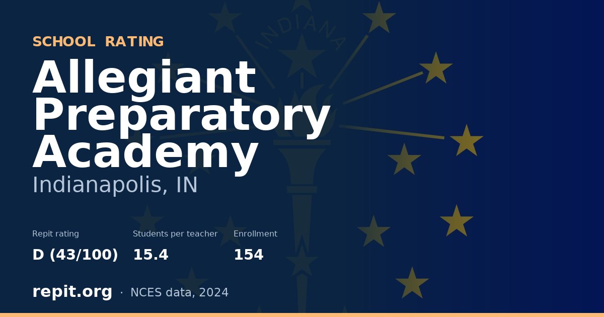 Allegiant Preparatory Academy, Indianapolis, IN — Repit school rating D (43/100)
