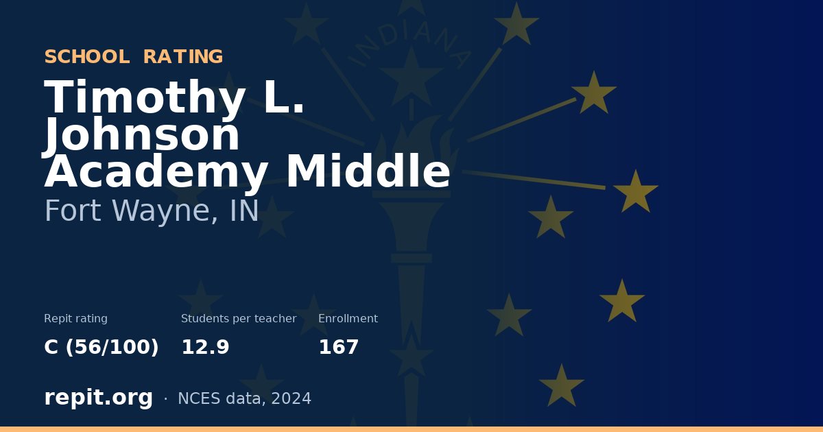 Timothy L. Johnson Academy Middle, Fort Wayne, IN — Repit school rating C (56/100)