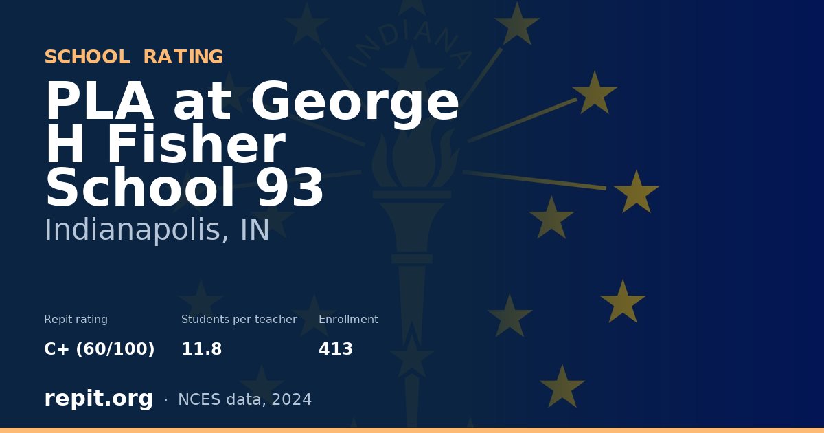 PLA at George H Fisher School 93, Indianapolis, IN — Repit school rating C+ (60/100)