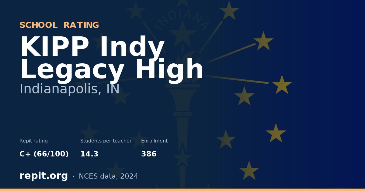 KIPP Indy Legacy High, Indianapolis, IN — Repit school rating C+ (66/100)