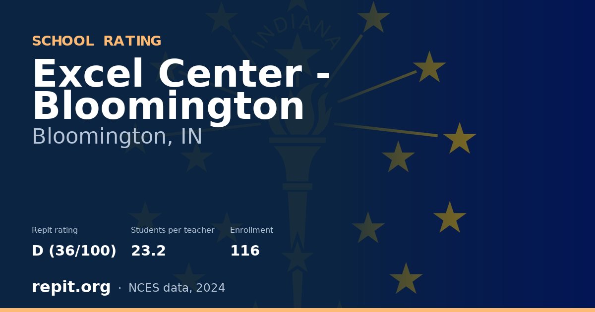 Excel Center - Bloomington, Bloomington, IN — Repit school rating D (36/100)