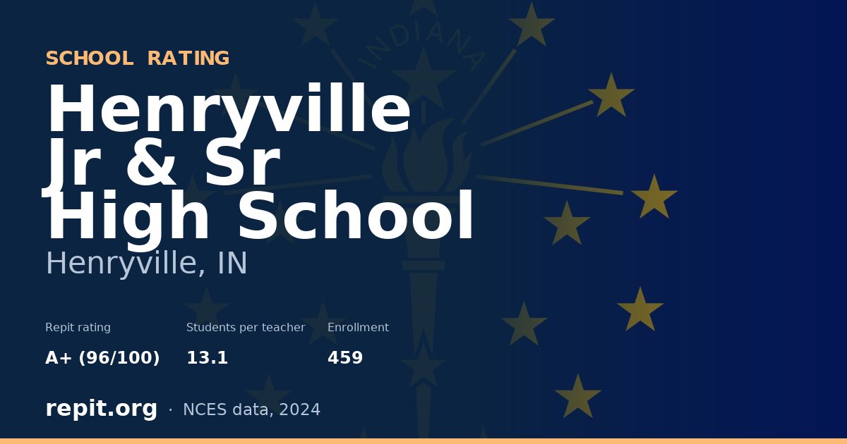 Henryville Jr & Sr High School, Henryville, IN — Repit school rating A+ (96/100)