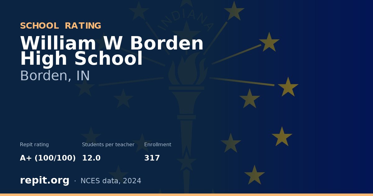 William W Borden High School, Borden, IN — Repit school rating A+ (100/100)