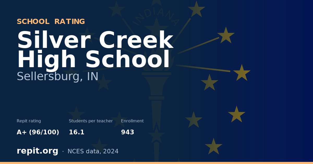 Silver Creek High School, Sellersburg, IN — Repit school rating A+ (96/100)