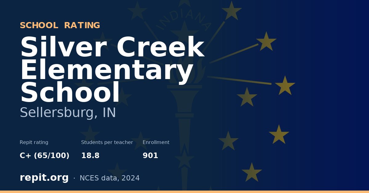 Silver Creek Elementary School, Sellersburg, IN — Repit school rating C+ (65/100)