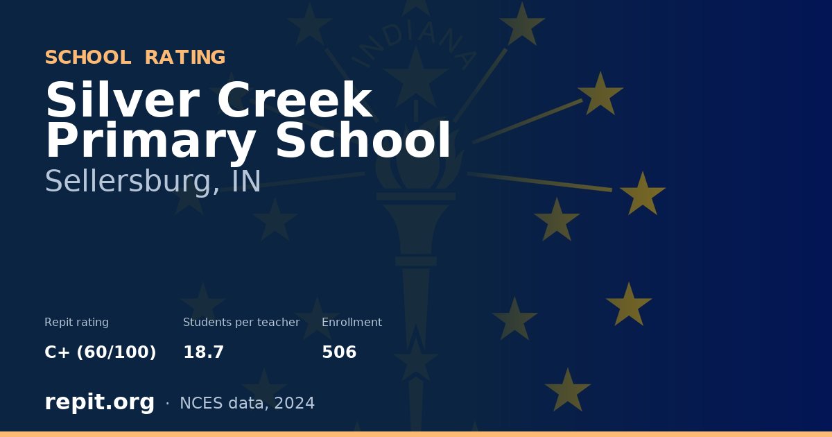 Silver Creek Primary School, Sellersburg, IN — Repit school rating C+ (60/100)