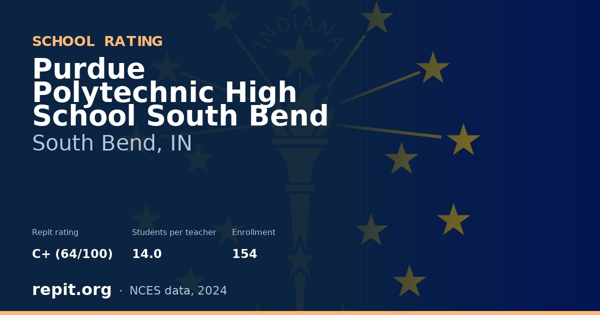 Purdue Polytechnic High School South Bend, South Bend, IN — Repit school rating C+ (64/100)