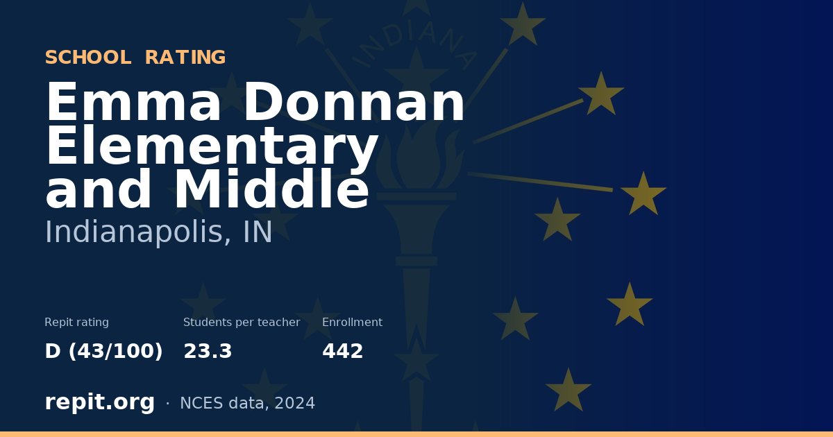 Emma Donnan Elementary and Middle, Indianapolis, IN — Repit school rating D (43/100)