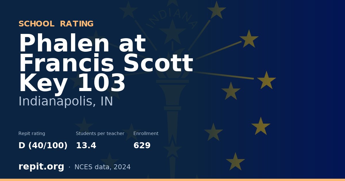 Phalen at Francis Scott Key 103, Indianapolis, IN — Repit school rating D (40/100)