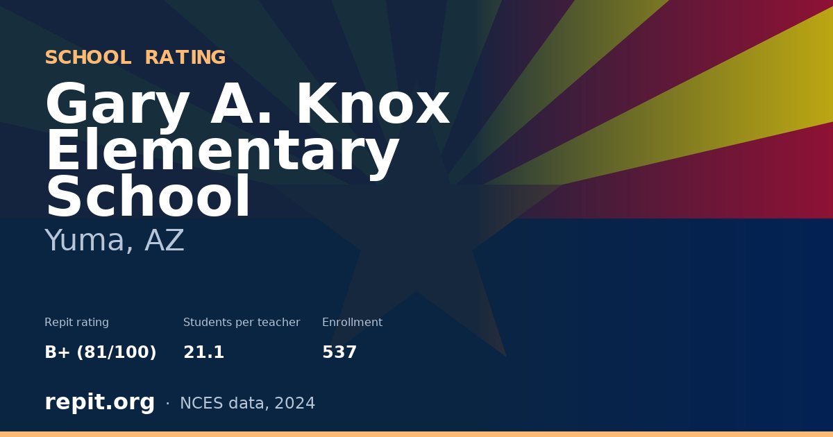 Gary A. Knox Elementary School, Yuma, AZ — Repit school rating B+ (81/100)