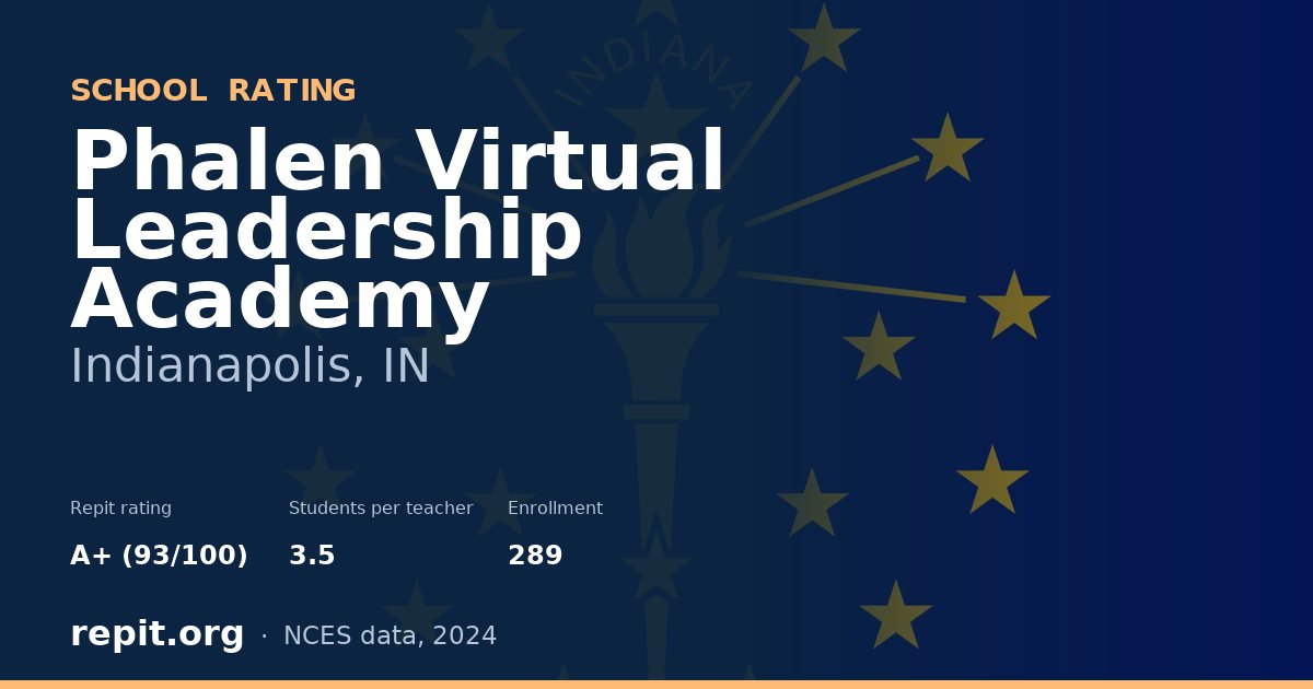 Phalen Virtual Leadership Academy, Indianapolis, IN — Repit school rating A+ (93/100)