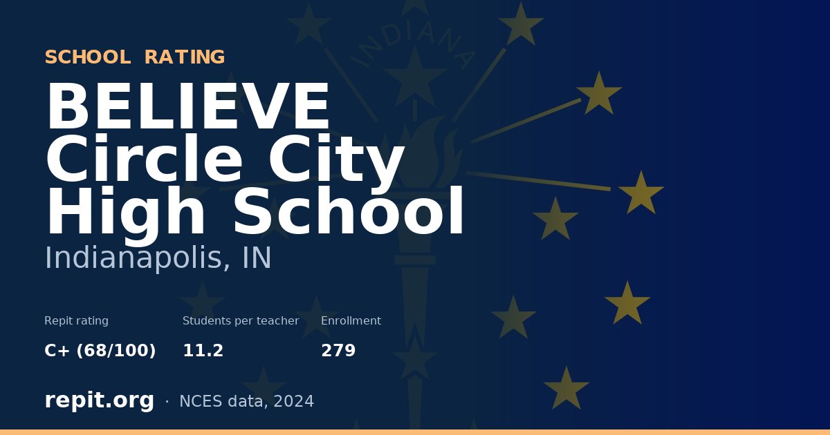 BELIEVE Circle City High School, Indianapolis, IN — Repit school rating C+ (68/100)