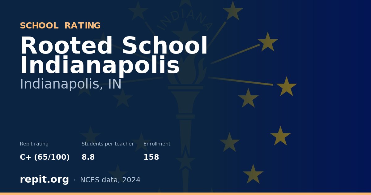 Rooted School Indianapolis, Indianapolis, IN — Repit school rating C+ (65/100)