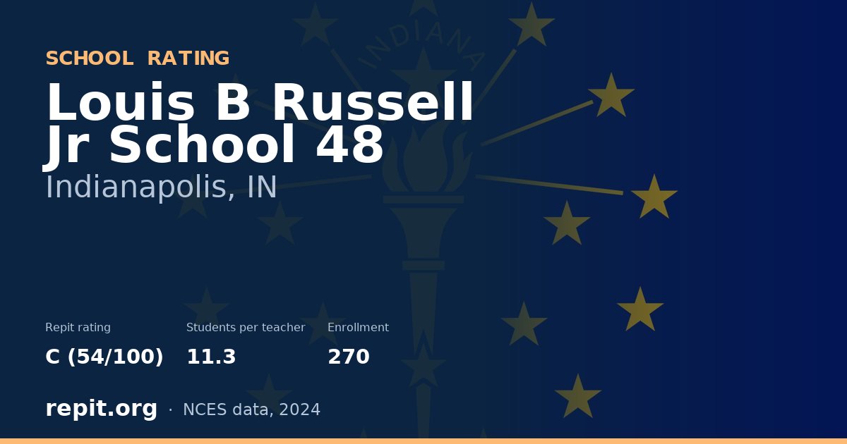Louis B Russell Jr School 48, Indianapolis, IN — Repit school rating C (54/100)