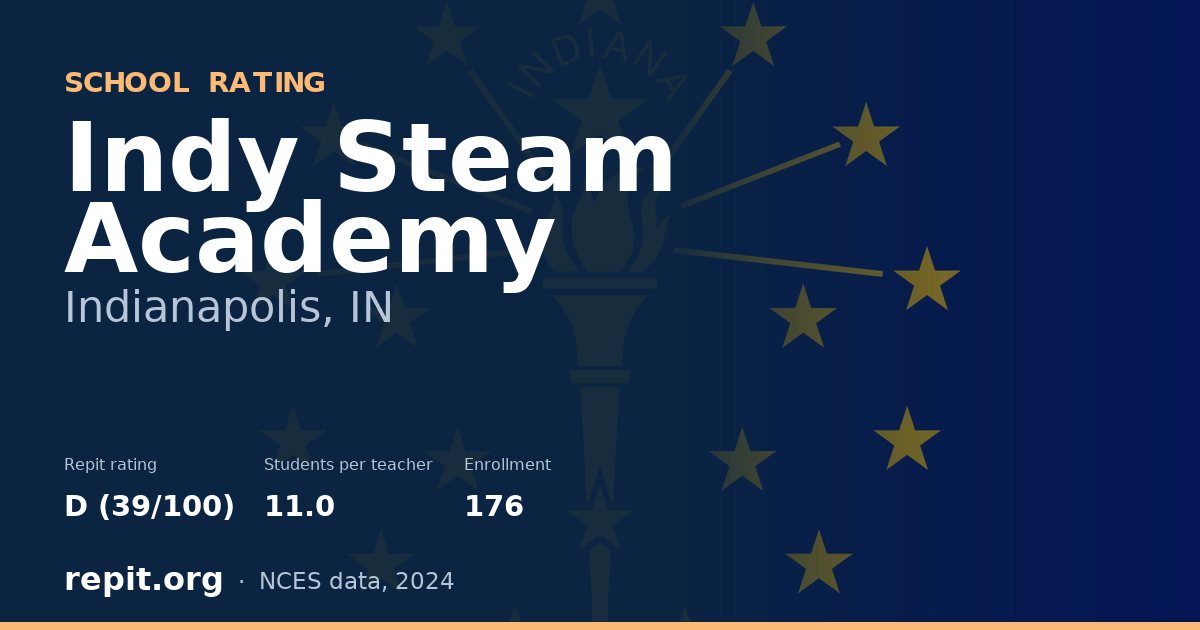 Indy Steam Academy, Indianapolis, IN — Repit school rating D (39/100)