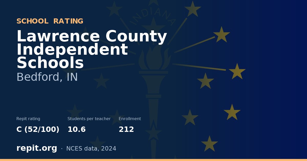 Lawrence County Independent Schools, Bedford, IN — Repit school rating C (52/100)