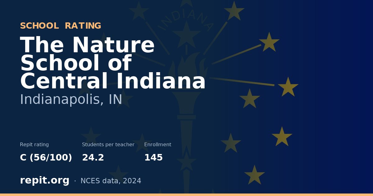 The Nature School of Central Indiana, Indianapolis, IN — Repit school rating C (56/100)
