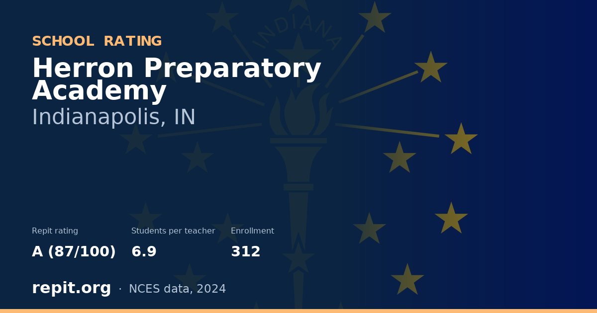 Herron Preparatory Academy, Indianapolis, IN — Repit school rating A (87/100)