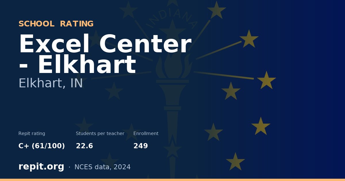 Excel Center - Elkhart, Elkhart, IN — Repit school rating C+ (61/100)