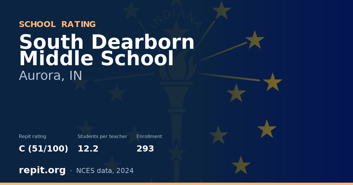 South Dearborn Middle School, Aurora, IN — Repit school rating C (51/100)