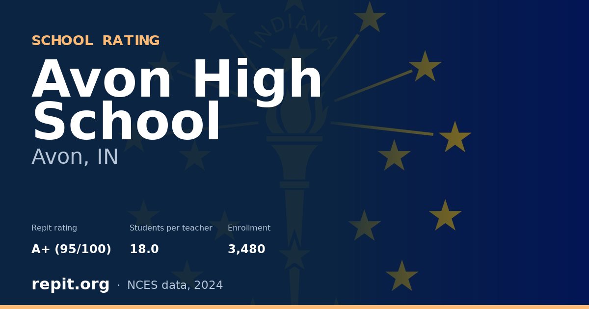 Avon High School, Avon, IN — Repit school rating A+ (95/100)