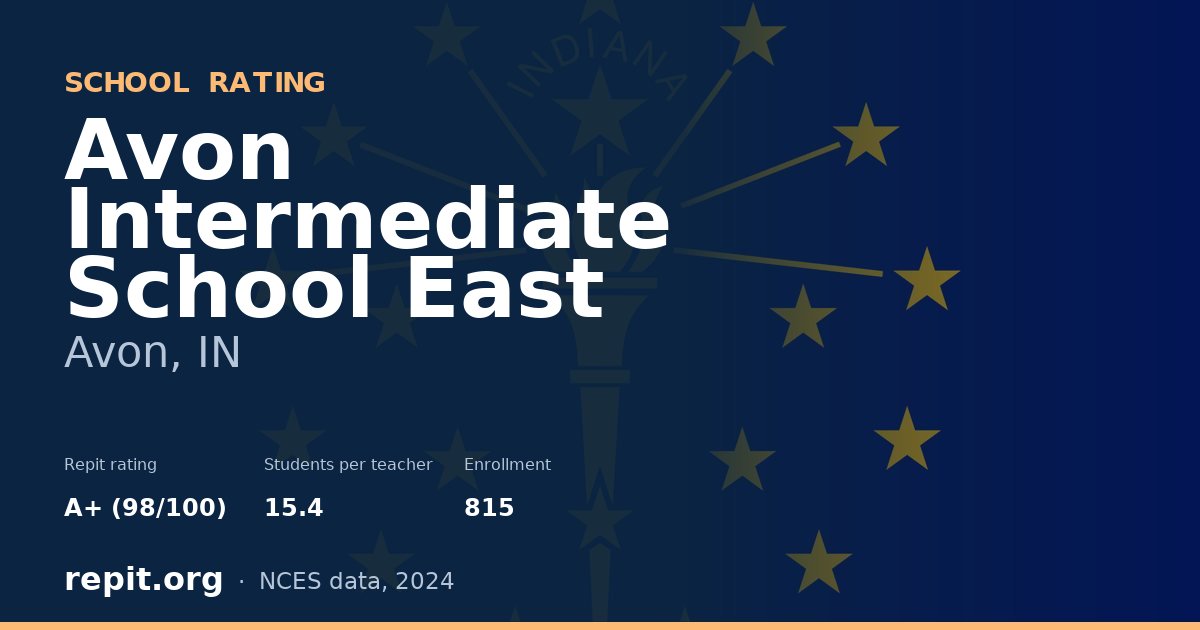 Avon Intermediate School East, Avon, IN — Repit school rating A+ (98/100)