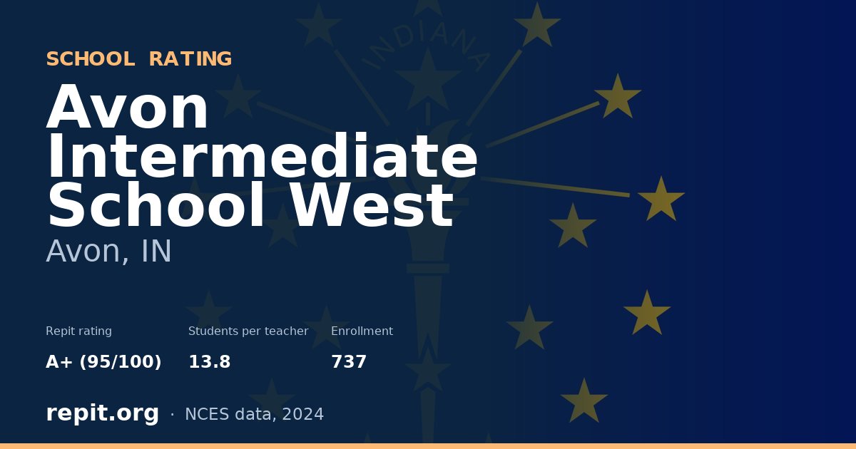 Avon Intermediate School West, Avon, IN — Repit school rating A+ (95/100)