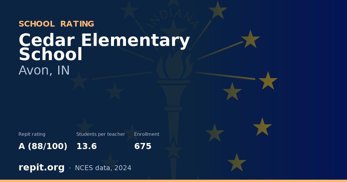 Cedar Elementary School, Avon, IN — Repit school rating A (88/100)