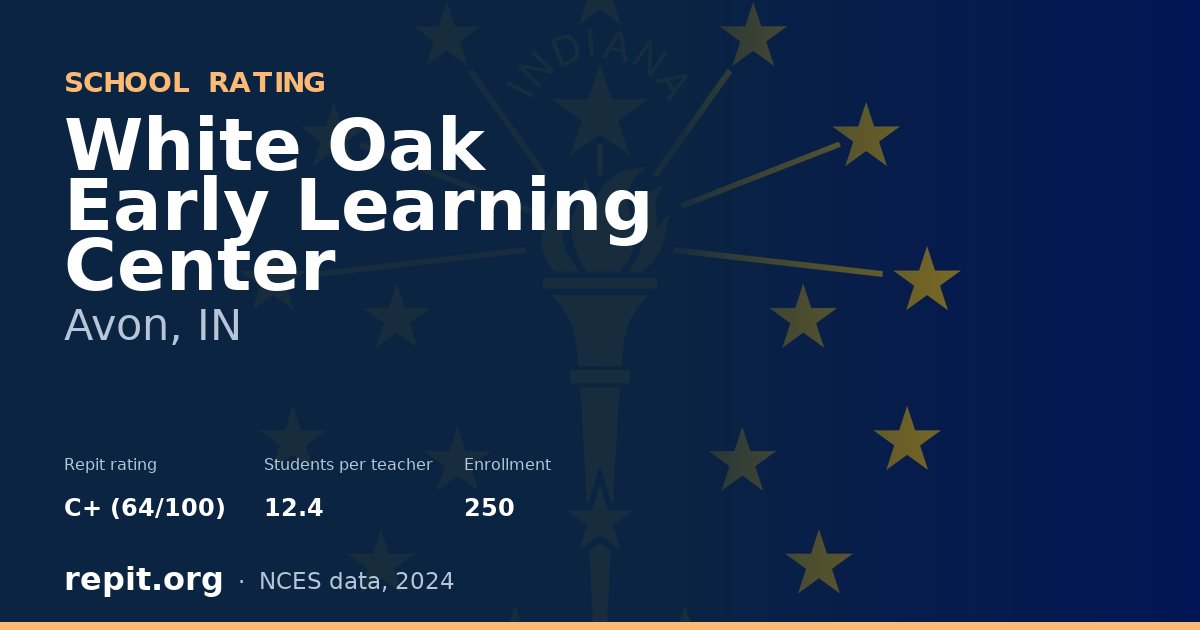 White Oak Early Learning Center, Avon, IN — Repit school rating C+ (64/100)