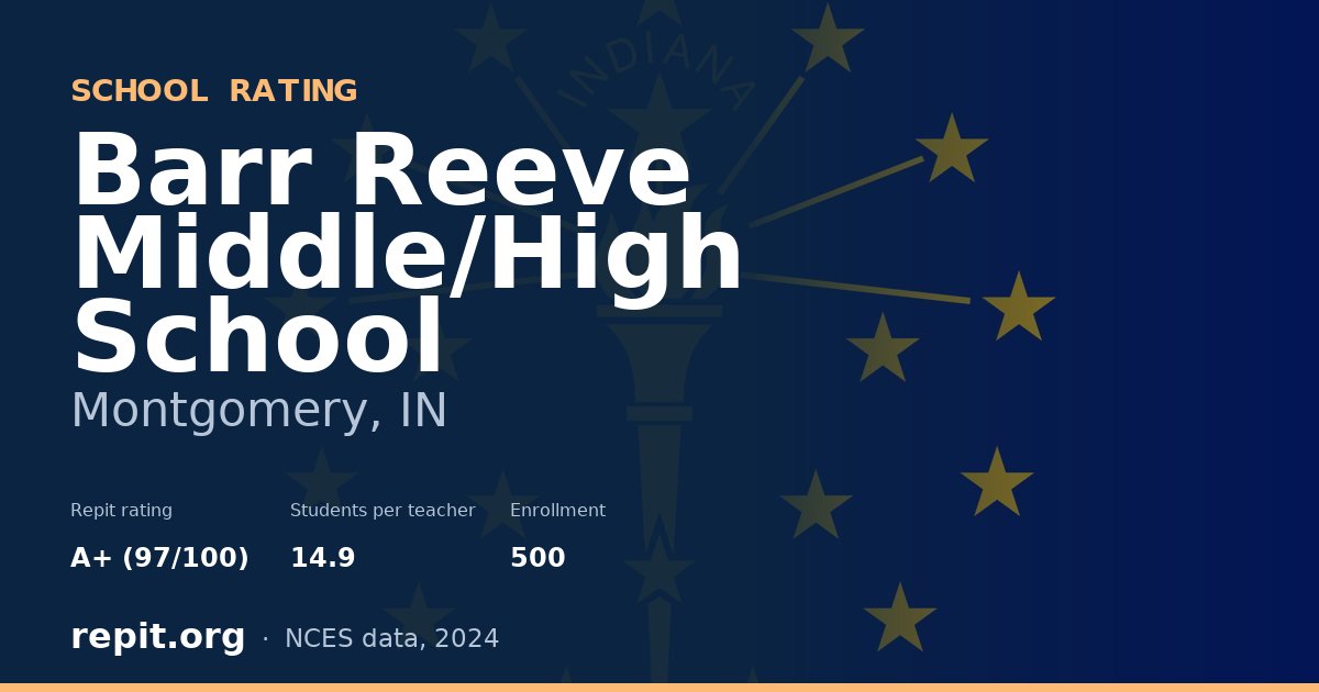 Barr Reeve Middle/High School, Montgomery, IN — Repit school rating A+ (97/100)