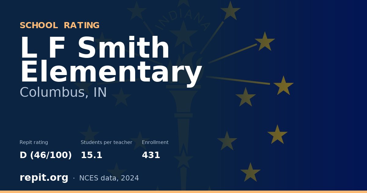 L F Smith Elementary, Columbus, IN — Repit school rating D (46/100)