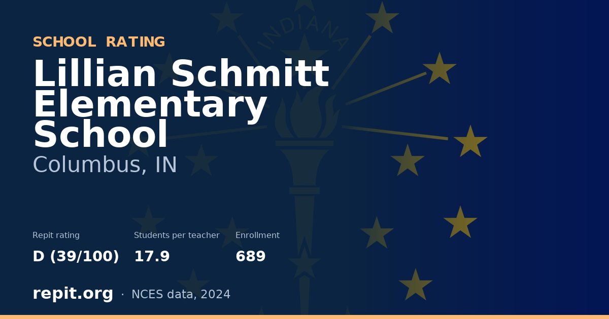 Lillian Schmitt Elementary School, Columbus, IN — Repit school rating D (39/100)