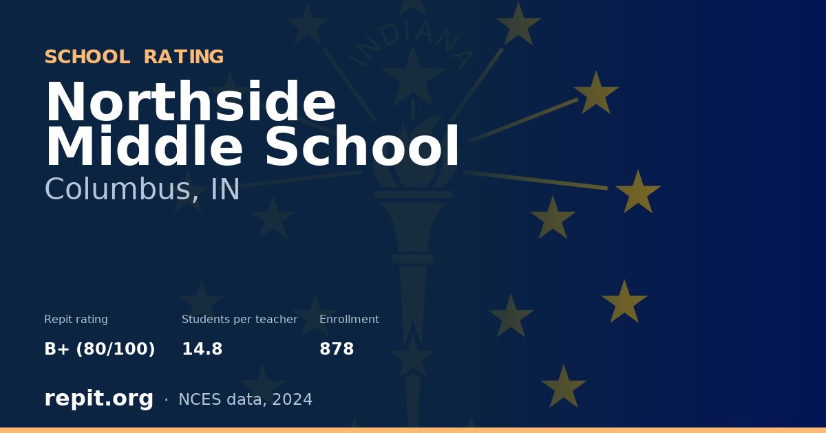 Northside Middle School, Columbus, IN — Repit school rating B+ (80/100)
