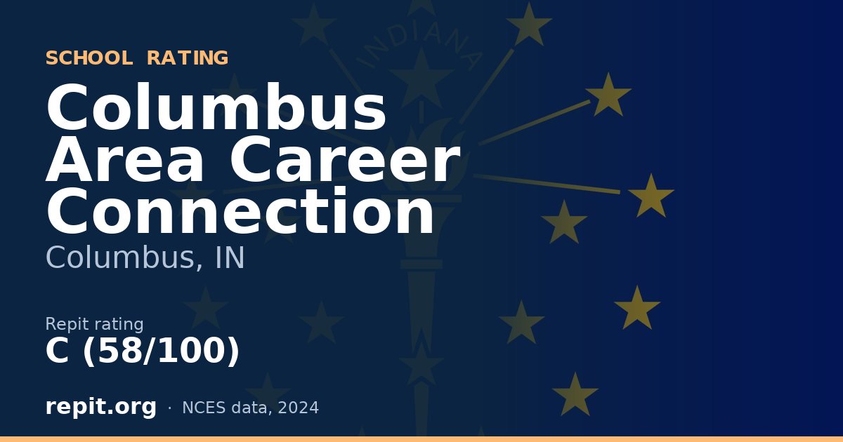 Columbus Area Career Connection, Columbus, IN — Repit school rating C (58/100)