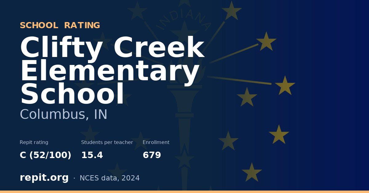 Clifty Creek Elementary School, Columbus, IN — Repit school rating C (52/100)