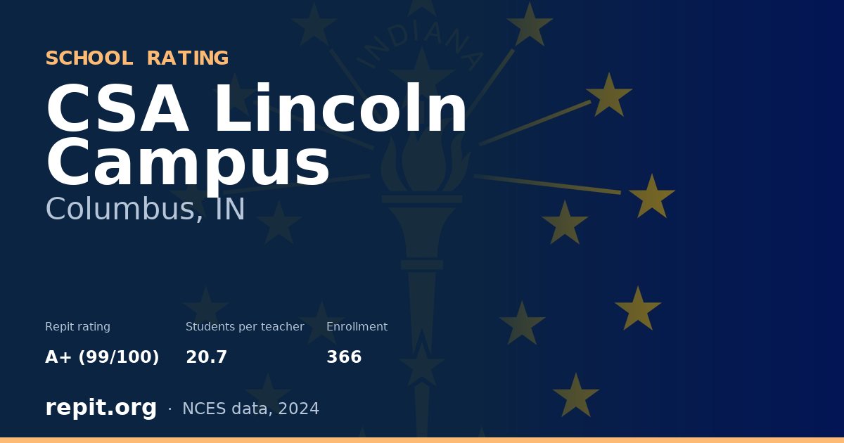 CSA Lincoln Campus, Columbus, IN — Repit school rating A+ (99/100)