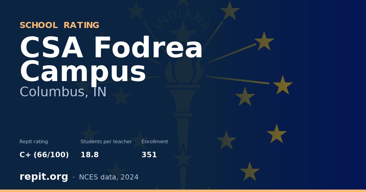 CSA Fodrea Campus, Columbus, IN — Repit school rating C+ (66/100)