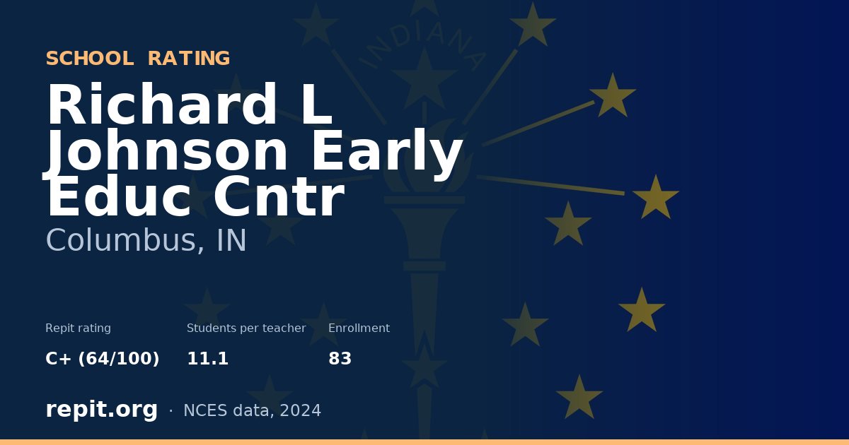 Richard L Johnson Early Educ Cntr, Columbus, IN — Repit school rating C+ (64/100)