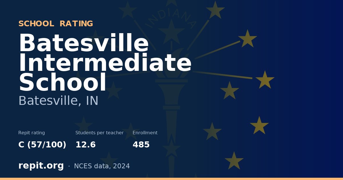 Batesville Intermediate School, Batesville, IN — Repit school rating C (57/100)