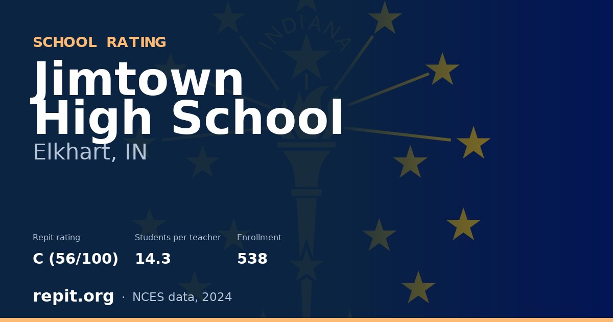 Jimtown High School, Elkhart, IN — Repit school rating C (56/100)