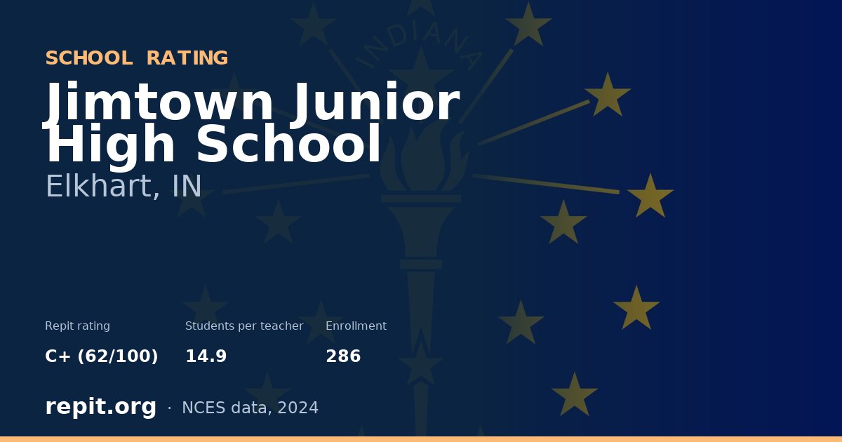Jimtown Junior High School, Elkhart, IN — Repit school rating C+ (62/100)