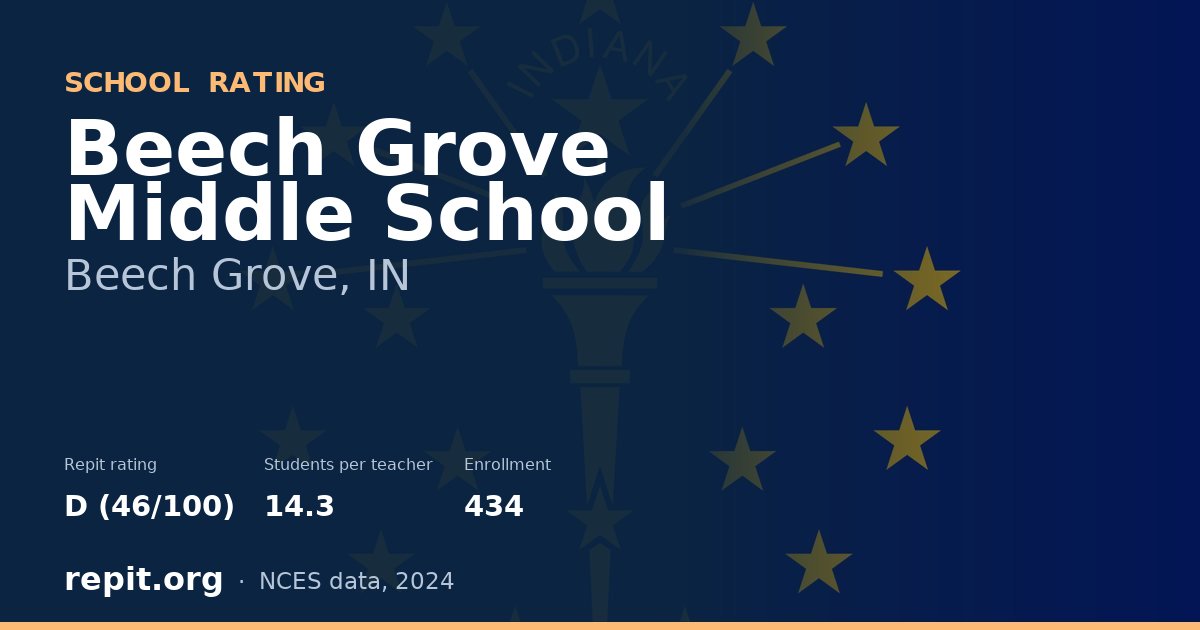 Beech Grove Middle School, Beech Grove, IN — Repit school rating D (46/100)
