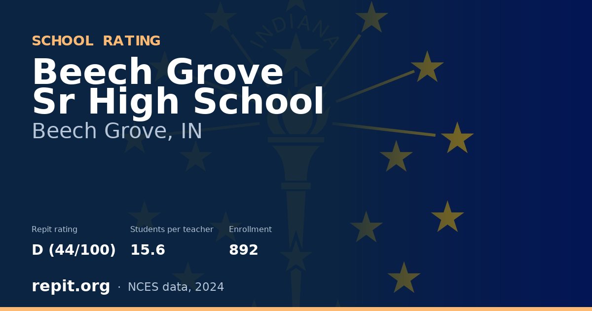 Beech Grove Sr High School, Beech Grove, IN — Repit school rating D (44/100)