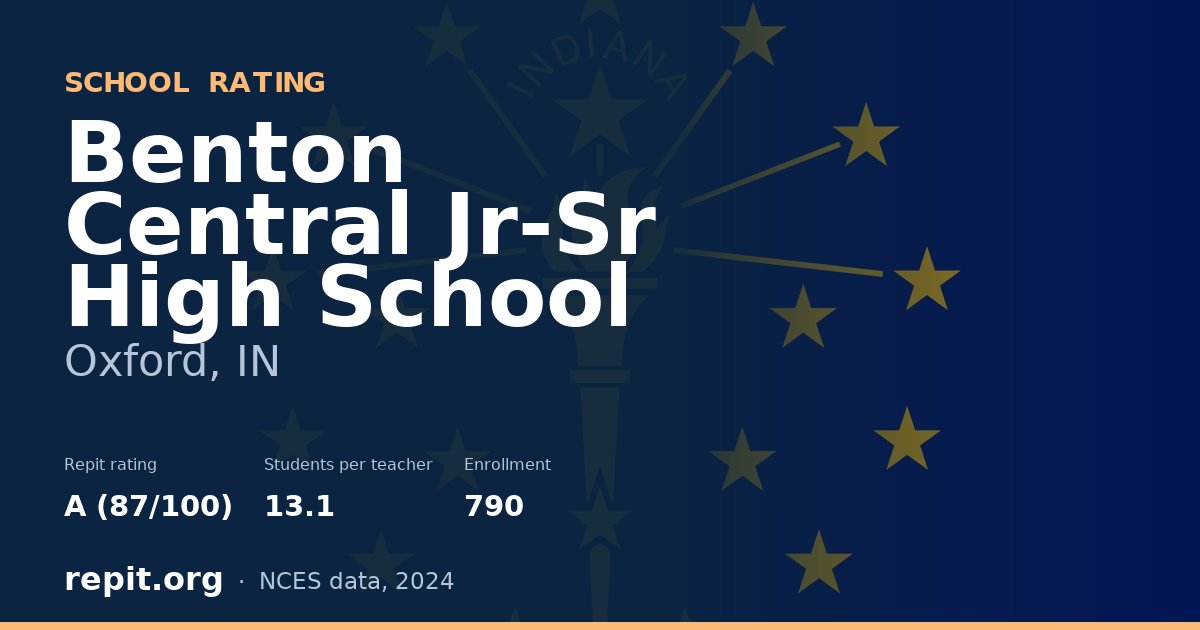 Benton Central Jr-Sr High School, Oxford, IN — Repit school rating A (87/100)