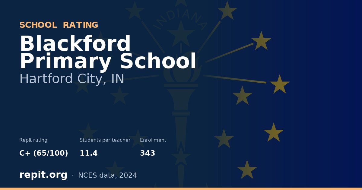 Blackford Primary School, Hartford City, IN — Repit school rating C+ (65/100)